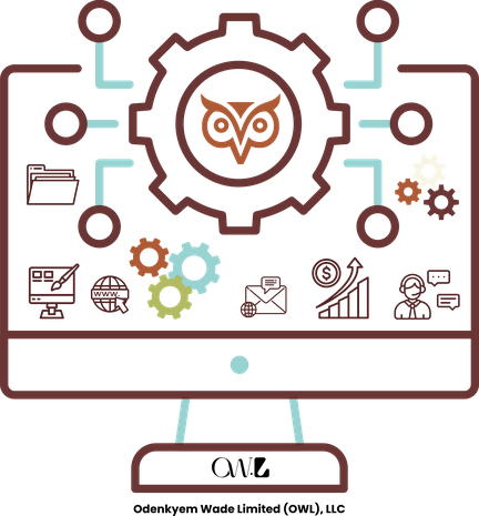 An OW.L monitor: the owl mark inside a gear, wired to the functions a fractional executive covers